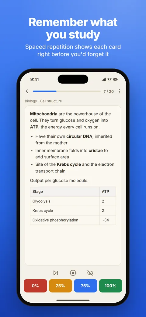 Memocache reviewing a biology card about mitochondria, with a table and four recall buttons from 0% to 100%